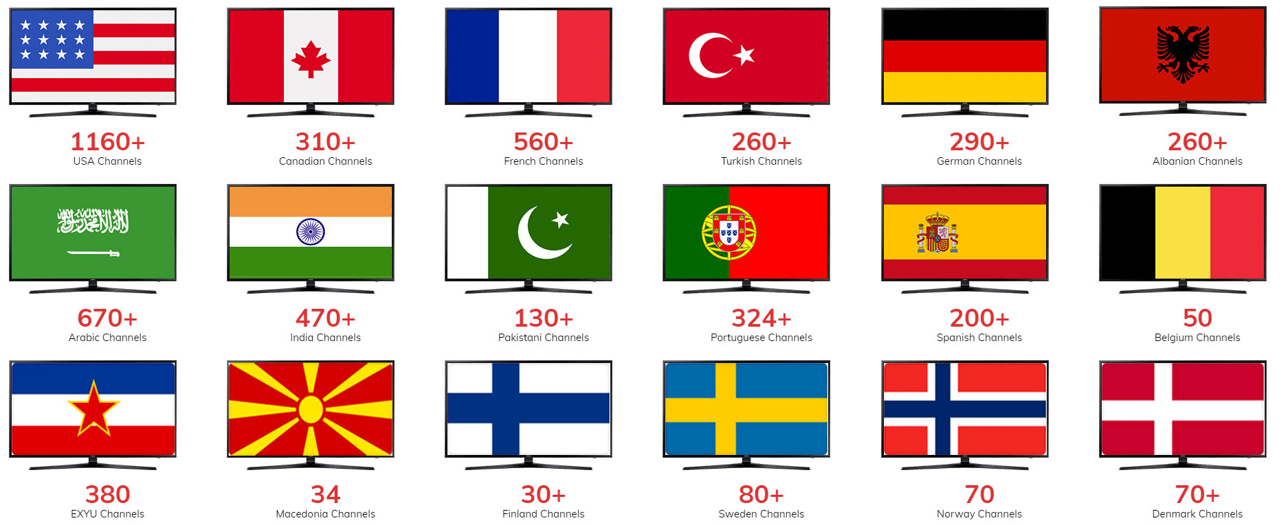 BOUQUETX channel list preview showing international channels